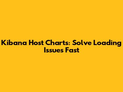 Kibana Host Charts: Solve Loading Issues Fast