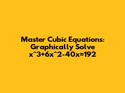 Master Cubic Equations: Graphically Solve x^3+6x^2-40x=192