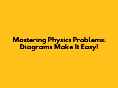 Mastering Physics Problems: Diagrams Make It Easy!