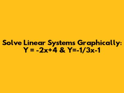Solve Linear Systems Graphically: Y = -2x+4 & Y=-1/3x-1